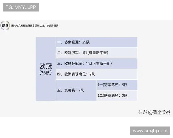 2026世亚预赛全程赛程安排详解各队争夺之路解析 2026世亚预赛全程赛程安排详解各队争夺之路解析