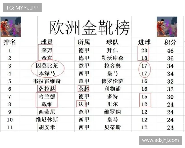 2026赛季法甲联赛完整赛程公布全程对决时间一览解析 2026赛季法甲联赛完整赛程公布全程对决时间一览解析