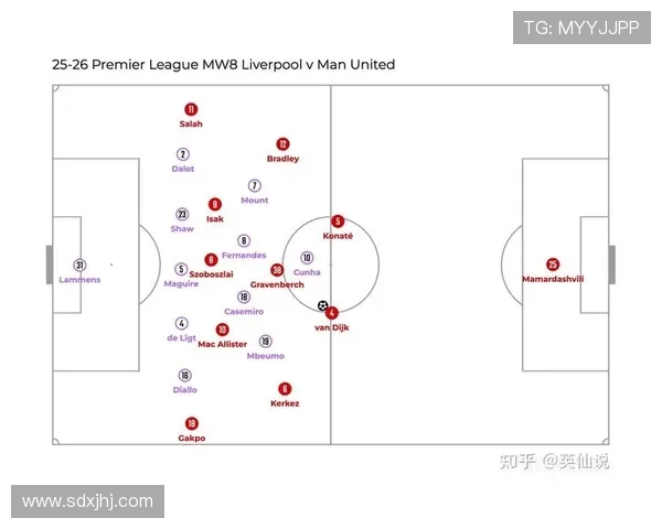 2526赛季英超球队地理分布全景图带你一览各队主场位置与区域特色 2526赛季英超球队地理分布全景图带你一览各队主场位置与区域特色