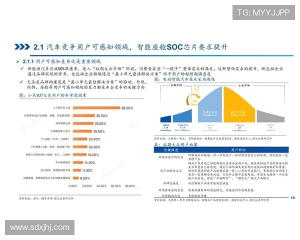 《2025年电竞行业发展趋势分析:人工智能与虚拟现实如何改变比赛格局》 《2025年电竞行业发展趋势分析:人工智能与虚拟现实如何改变比赛格局》
