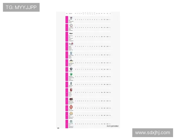 最新意甲联赛积分榜深度解析带你全面掌握足彩网赛事走势与胜负规律 最新意甲联赛积分榜深度解析带你全面掌握足彩网赛事走势与胜负规律