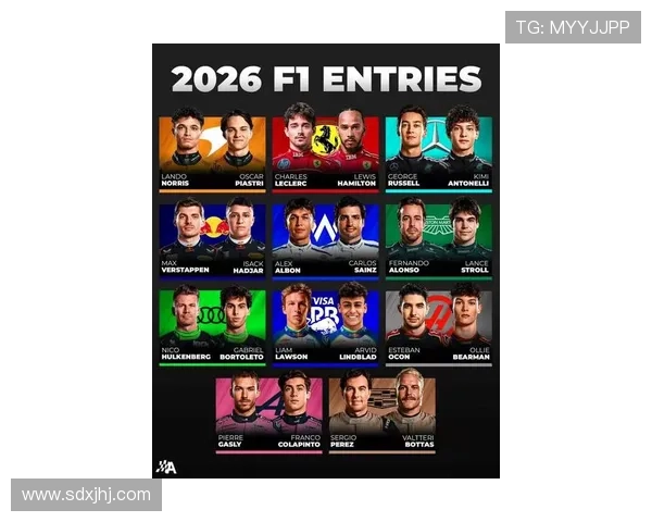 F1新赛季前瞻:车队阵容调整与技术革新引发关注 F1新赛季前瞻:车队阵容调整与技术革新引发关注