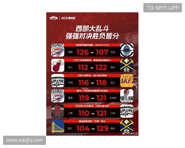 最新NBA格局巨变多队豪强交易风云再起全力抢夺赛季冠军希望战