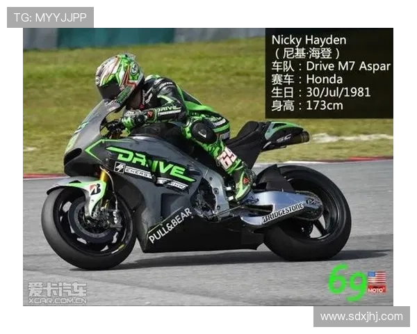 MotoGP赛季前瞻：新车新阵容引关注，四大车手争夺冠军激战一触即发